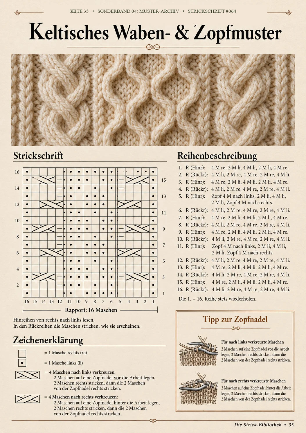 Keltisches Wabenmuster Blueprint